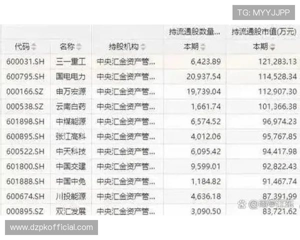 德州扑克滚球盘投资建议：规避风险实现稳健赢利的实用策略