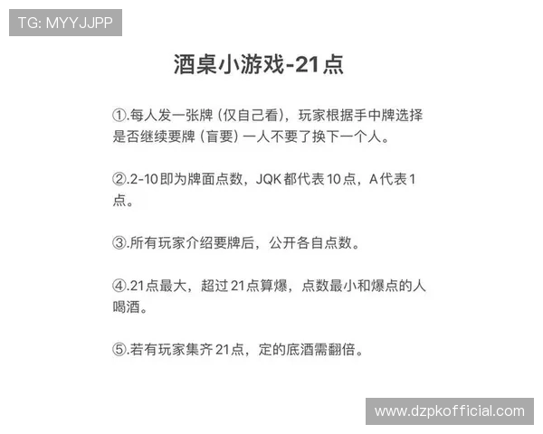 21点游戏规则及玩法详解帮助新手快速掌握基本技巧与策略指南